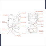 9 IN 1 MULTI FUNCTIONAL BABY HIP SEAT CARRIER _AB1197