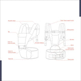 APPLE BABY 6 IN 1 MULTI FUNCTIONAL BABY HIP SEAT CARRIER _AB1196