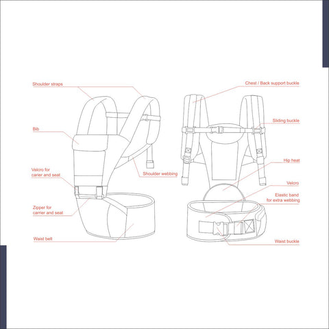 APPLE BABY 6 IN 1 MULTI FUNCTIONAL BABY HIP SEAT CARRIER _AB1196