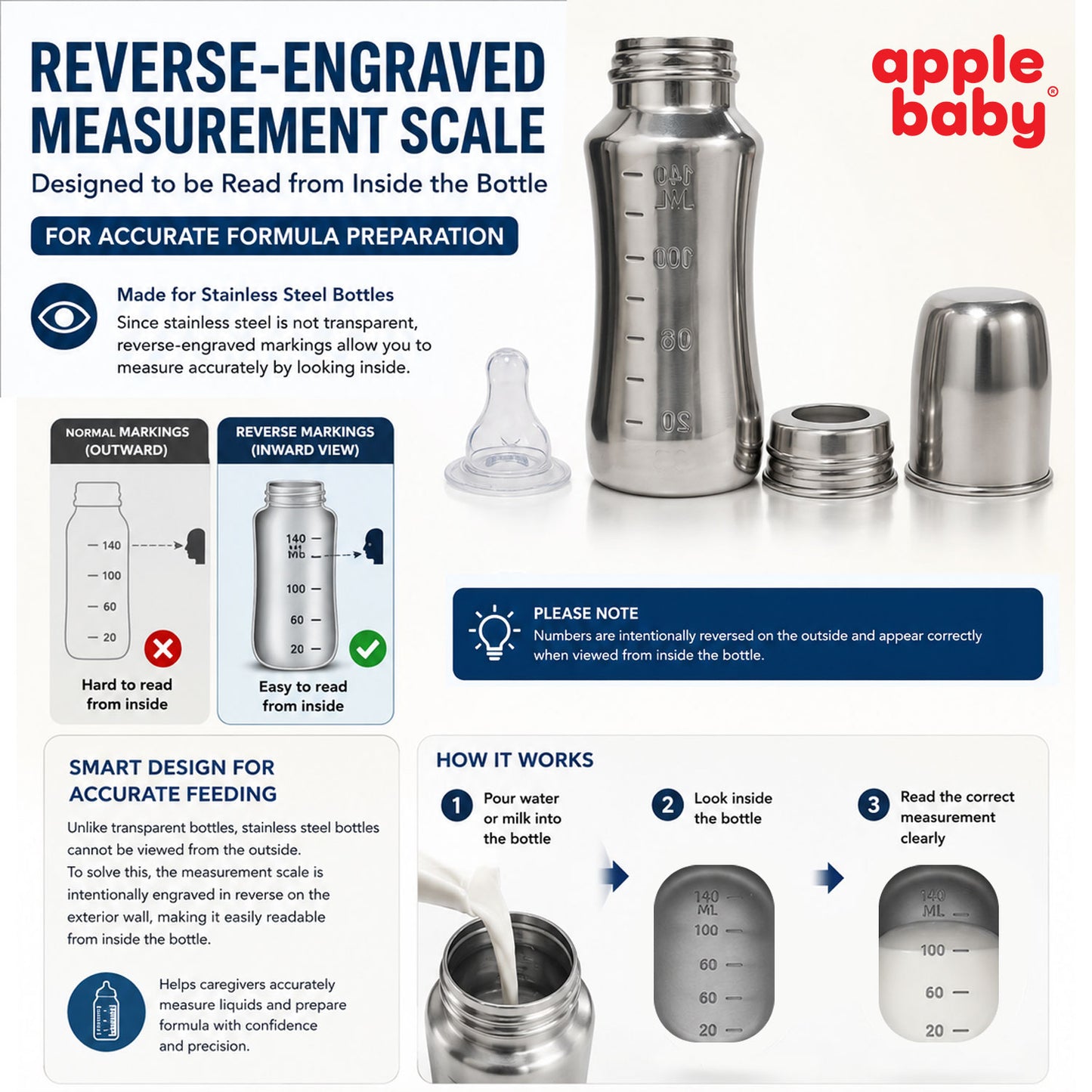 Apple Baby Stainless Steel Feeding Bottle 140ml | BPA-Free Baby Milk Bottle with Soft Silicone Nipple | Food-Grade Steel Feeding Bottle AC481