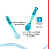 AC418 TEMPERATURE SENSING