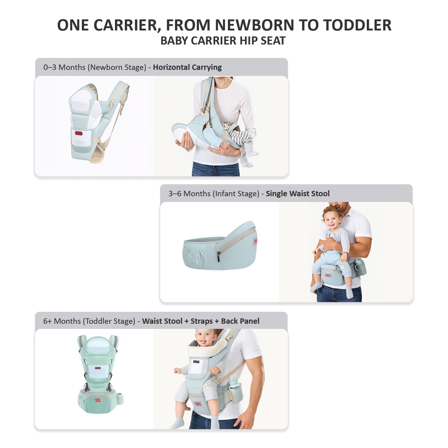 6-in-1 Ergonomic Infant Carrier | Baby Carrier with Detachable Hip Seat AB1326