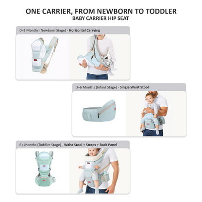 6-in-1 Ergonomic Infant Carrier | Baby Carrier with Detachable Hip Seat AB1326
