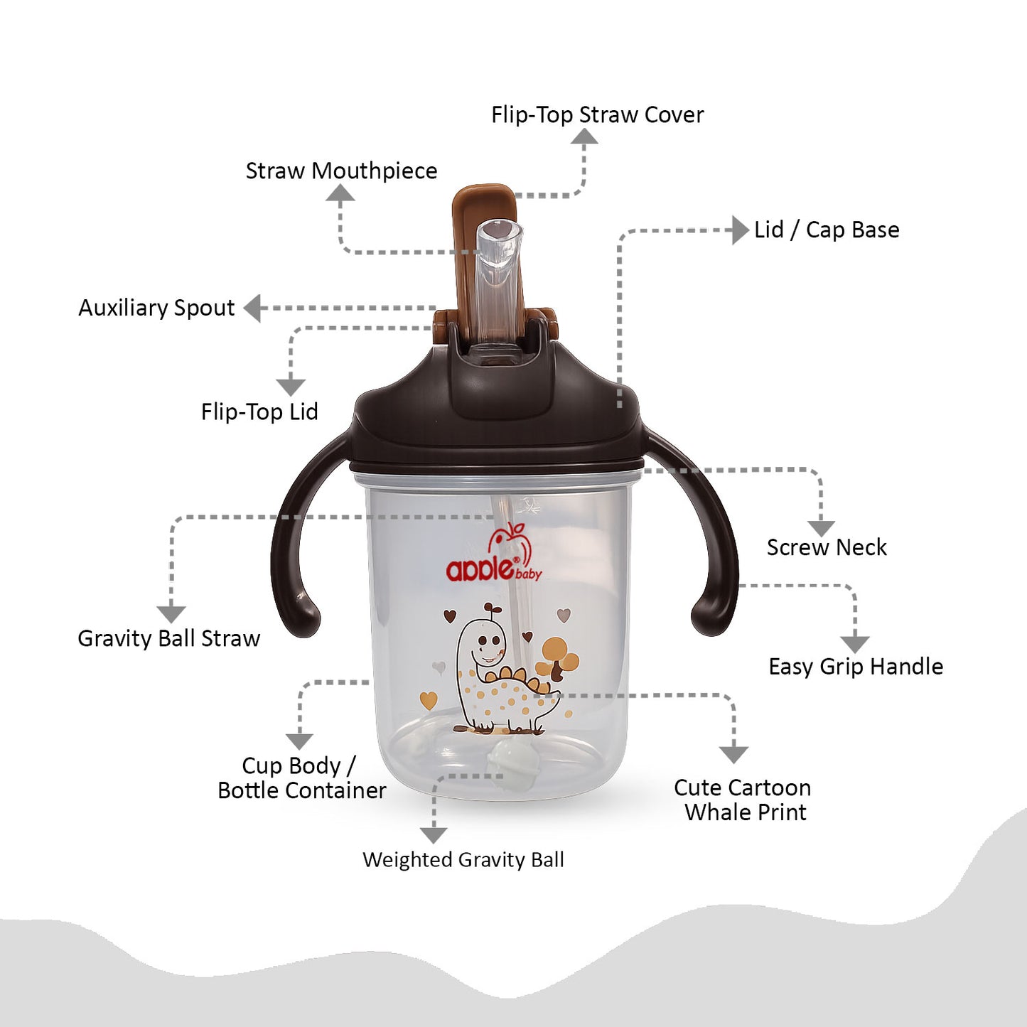 2 in 1 Straw & Spout Cup for Kids | Leak-Proof Training Cup AC441