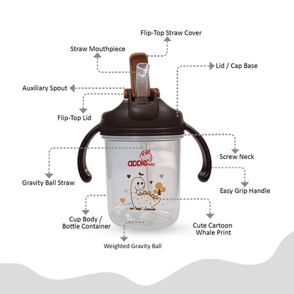 2 in 1 Straw & Spout Cup for Kids | Leak-Proof Training Cup AC441