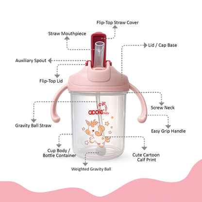2 in 1 Straw & Spout Cup for Kids | Leak-Proof Training Cup AC441