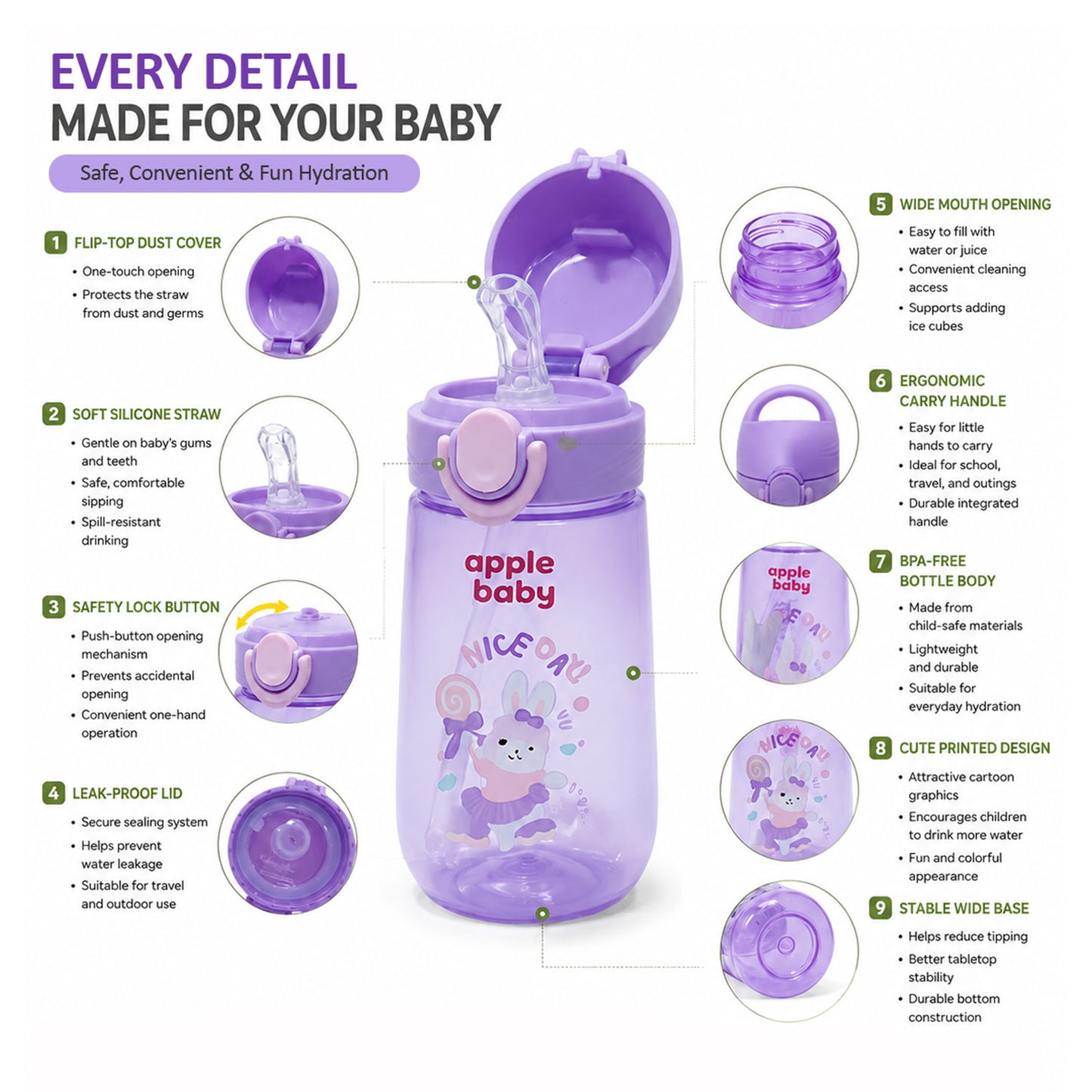 Apple Baby 380ml Flip Top Sipper Bottle for Kids | BPA Free Straw Water Bottle AC475