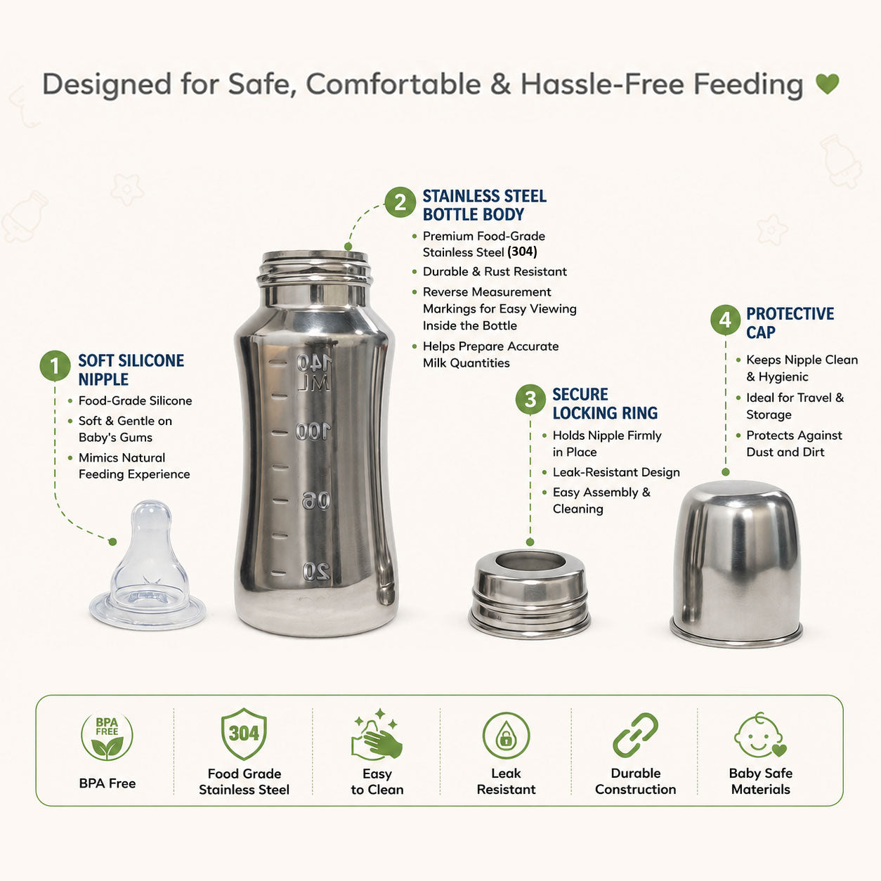 Apple Baby Stainless Steel Feeding Bottle 140ml | BPA-Free Baby Milk Bottle with Soft Silicone Nipple | Food-Grade Steel Feeding Bottle AC481