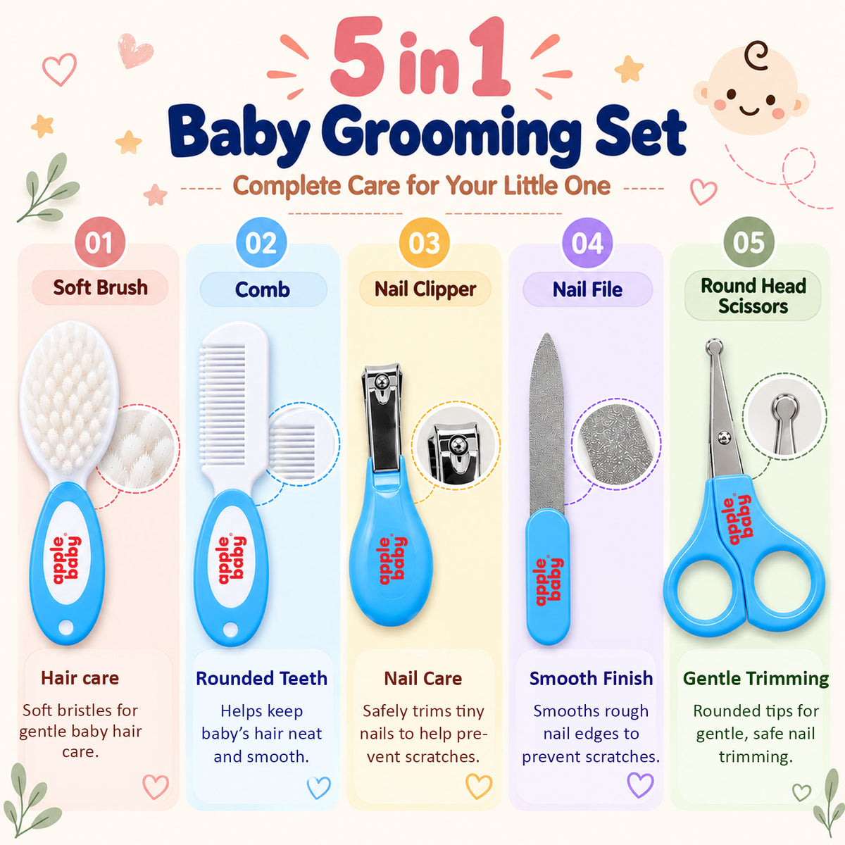 Apple Baby 5-in-1 Baby Grooming Kit for Newborns & Infants | Baby Hair Brush, Comb, Nail Clipper, Nail Scissors & Nail File AC491
