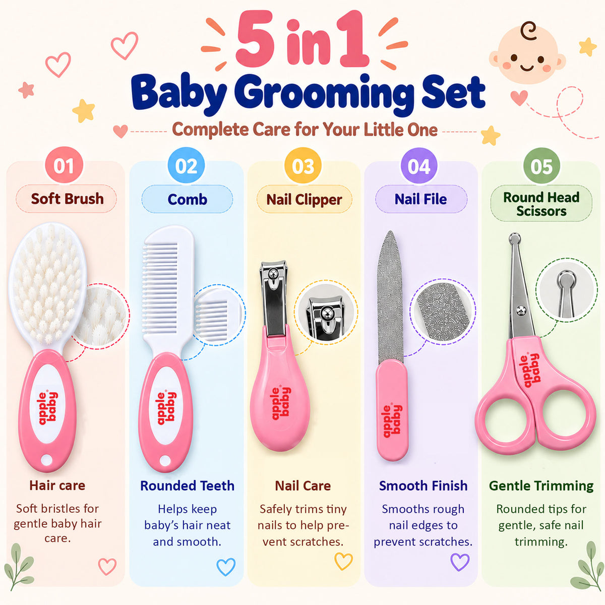 Apple Baby 5-in-1 Baby Grooming Kit for Newborns & Infants | Baby Hair Brush, Comb, Nail Clipper, Nail Scissors & Nail File AC491
