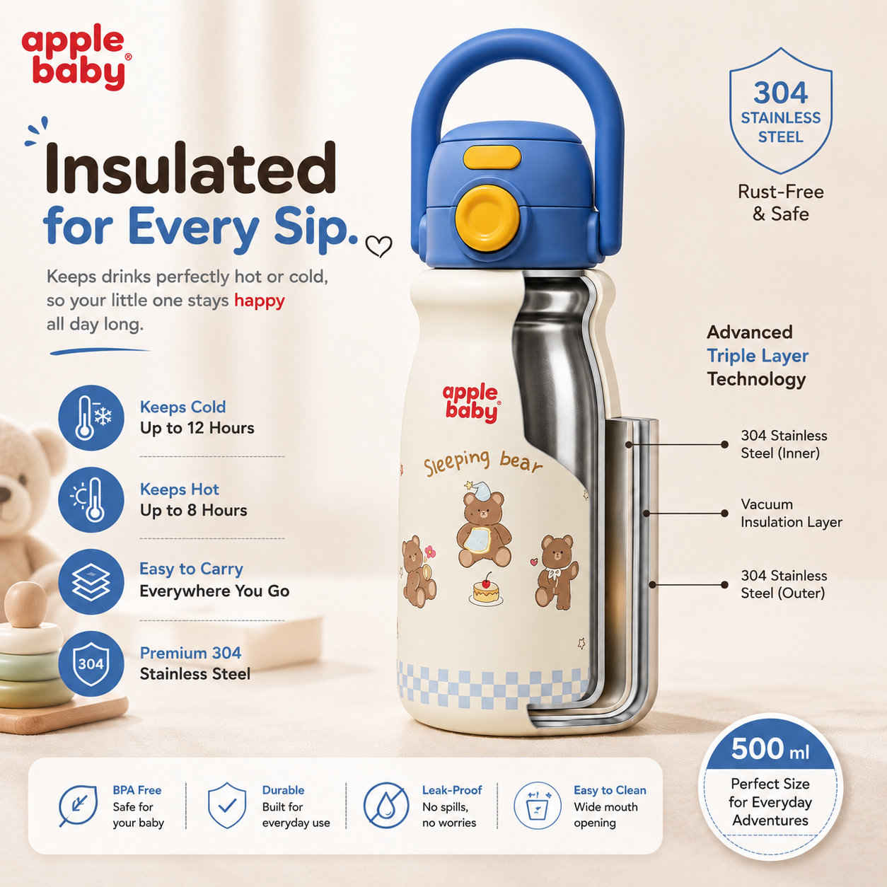 Apple Baby 2-in-1 Stainless Steel Sipper Bottle 500ml with Straw & Flip-Top Lid | Leak-Proof BPA-Free Sippy for Toddlers & Kids | 304 Stainless Steel, One-Touch Open, Carry Handle AC493