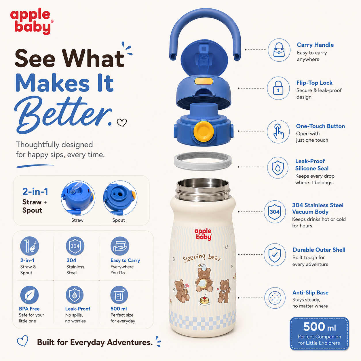 Apple Baby 2-in-1 Stainless Steel Sipper Bottle 500ml with Straw & Flip-Top Lid | Leak-Proof BPA-Free Sippy for Toddlers & Kids | 304 Stainless Steel, One-Touch Open, Carry Handle AC493