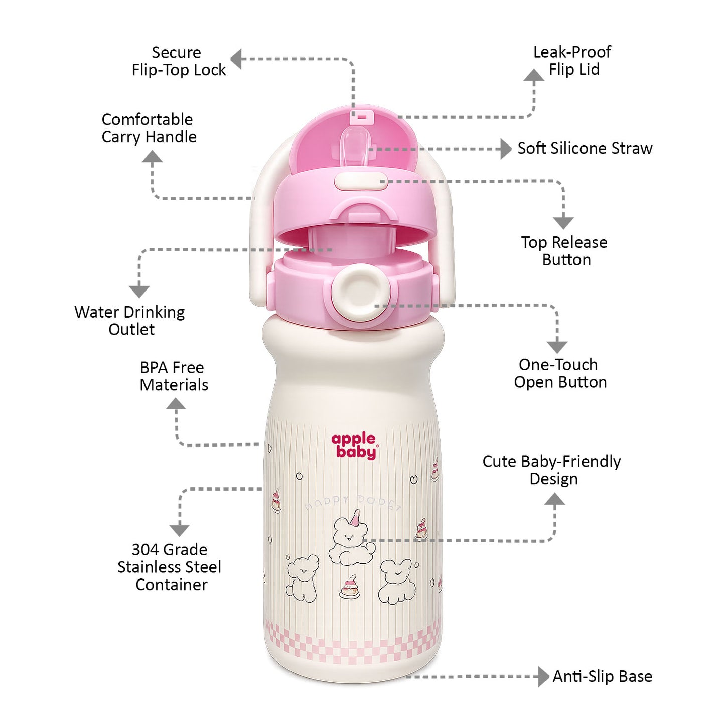 Apple Baby 2-in-1 Stainless Steel Sipper Bottle 500ml with Straw & Flip-Top Lid | Leak-Proof BPA-Free Sippy for Toddlers & Kids | 304 Stainless Steel, One-Touch Open, Carry Handle AC493