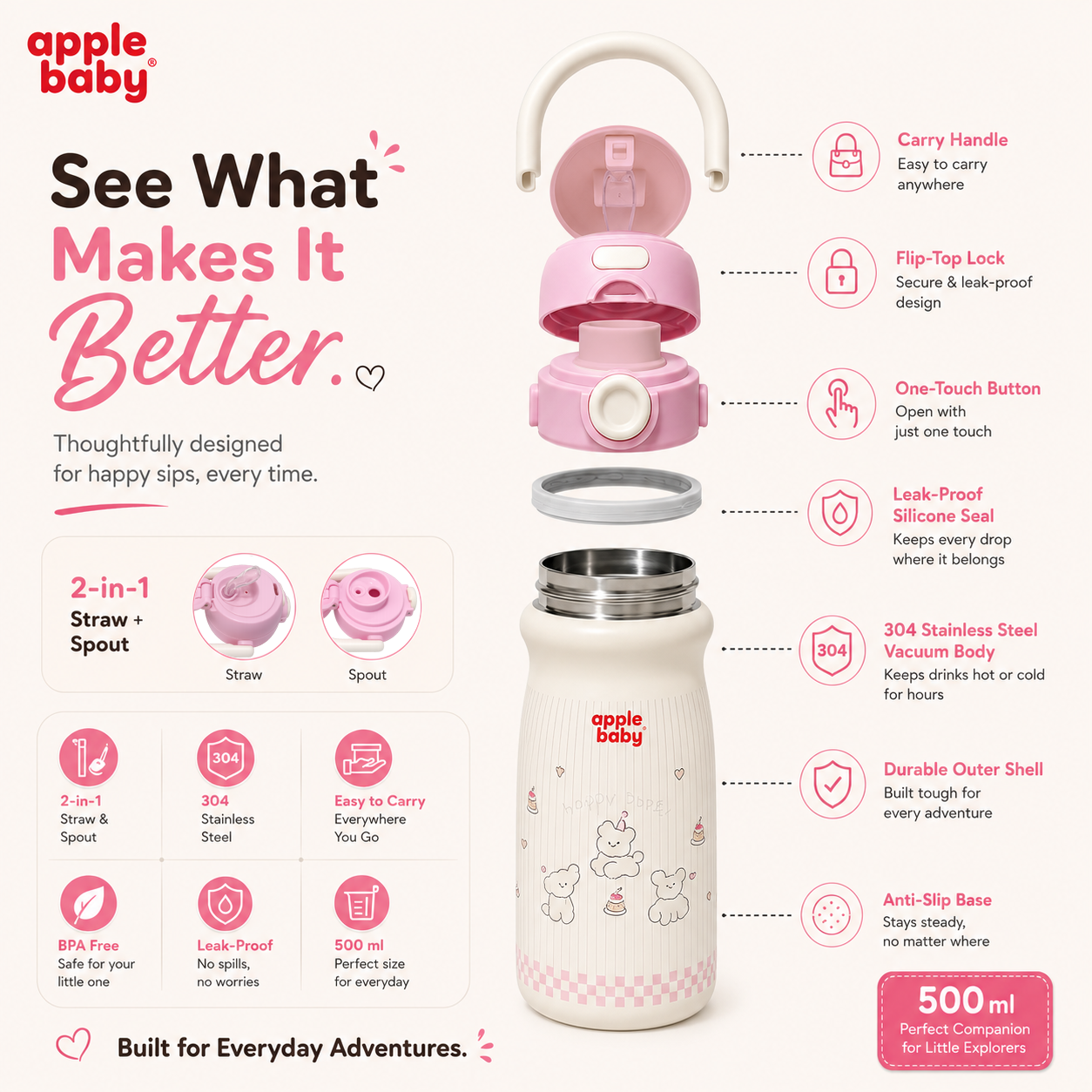 Apple Baby 2-in-1 Stainless Steel Sipper Bottle 500ml with Straw & Flip-Top Lid | Leak-Proof BPA-Free Sippy for Toddlers & Kids | 304 Stainless Steel, One-Touch Open, Carry Handle AC493