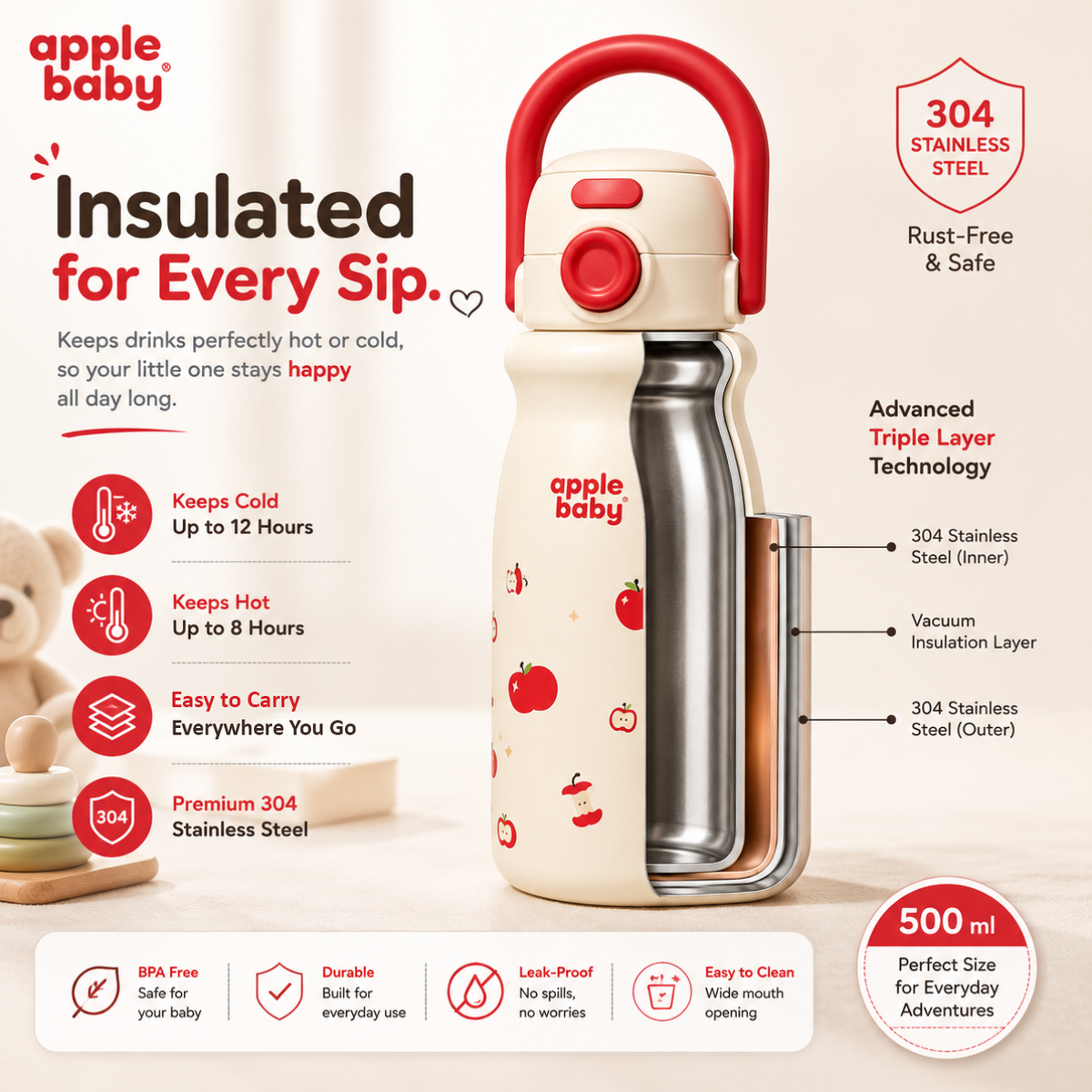 Apple Baby 2-in-1 Stainless Steel Sipper Bottle 500ml with Straw & Flip-Top Lid | Leak-Proof BPA-Free Sippy for Toddlers & Kids | 304 Stainless Steel, One-Touch Open, Carry Handle AC493