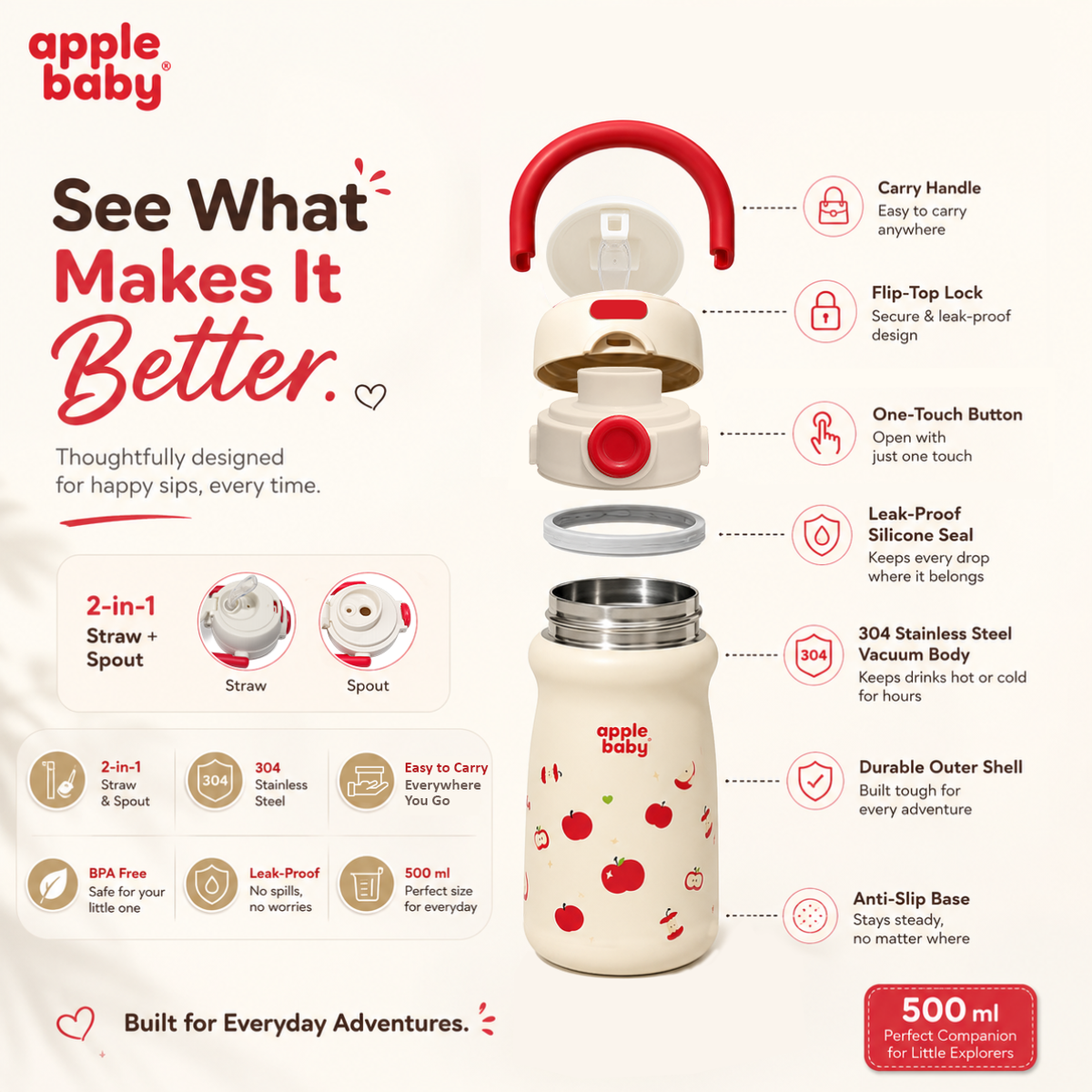 Apple Baby 2-in-1 Stainless Steel Sipper Bottle 500ml with Straw & Flip-Top Lid | Leak-Proof BPA-Free Sippy for Toddlers & Kids | 304 Stainless Steel, One-Touch Open, Carry Handle AC493