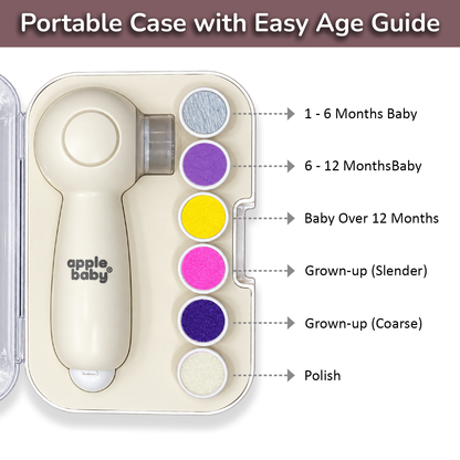 Apple Baby Trimsy Baby Nail Trimmer, Electric Nail Filer with 2 Speed Settings, Built-In Light, USB Rechargeable with Baby Nail Clipper Attachment AC494