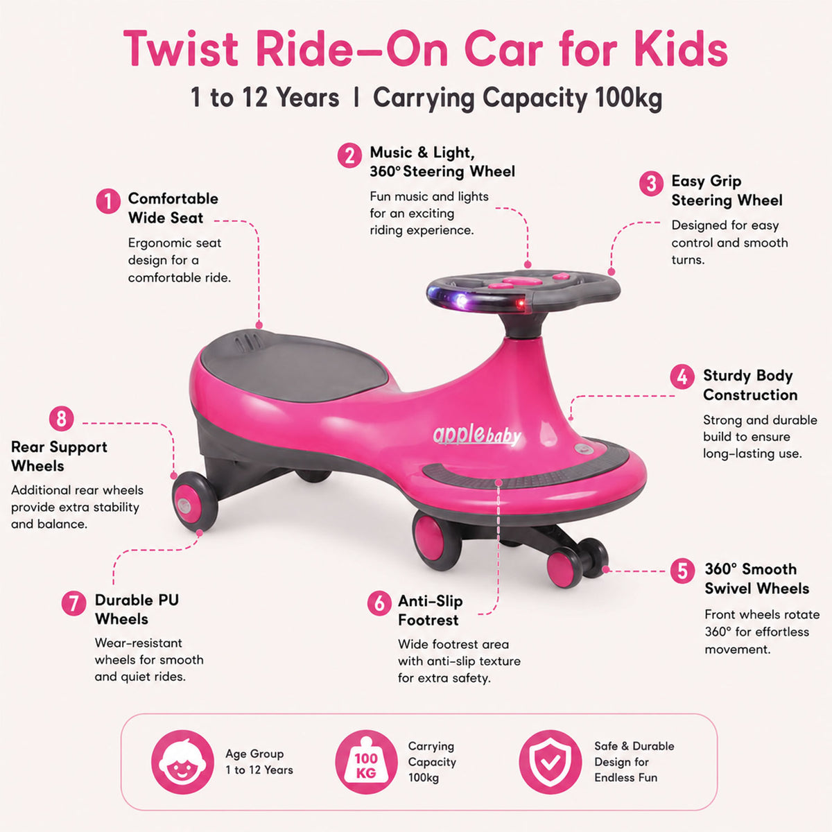 Apple Baby Magic Twist Car | Swing Wiggle Ride-On | LED Light & Music Steering Wheel | Silent Wheels BS116