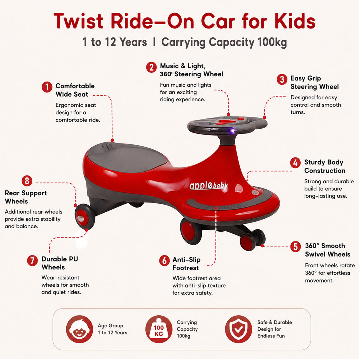 Apple Baby Magic Twist Car | Swing Wiggle Ride-On | LED Light & Music Steering Wheel | Silent Wheels BS116