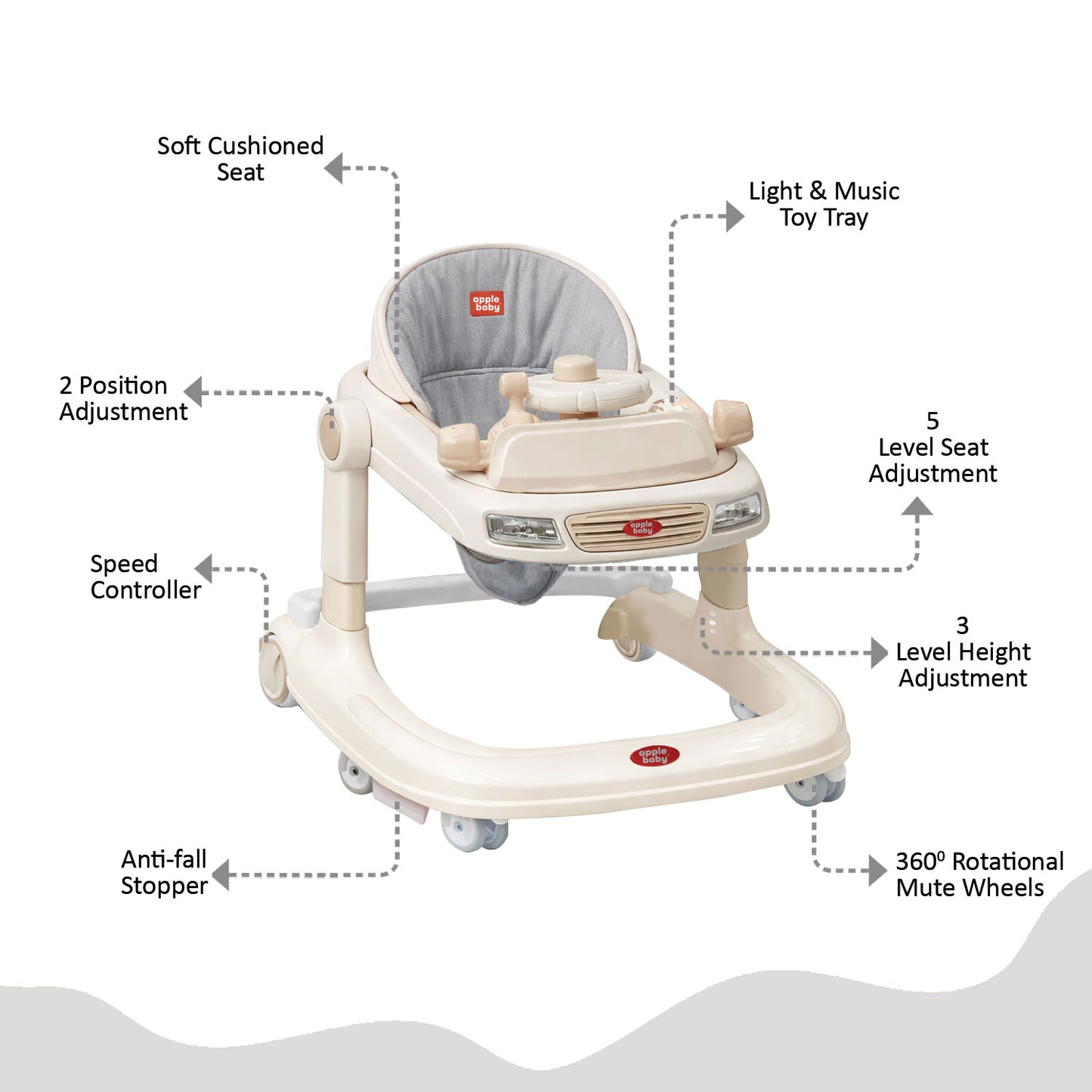 Apple Baby Walker with Music Tray & Comfortable Seat | Foldable Baby Activity Walker BW153