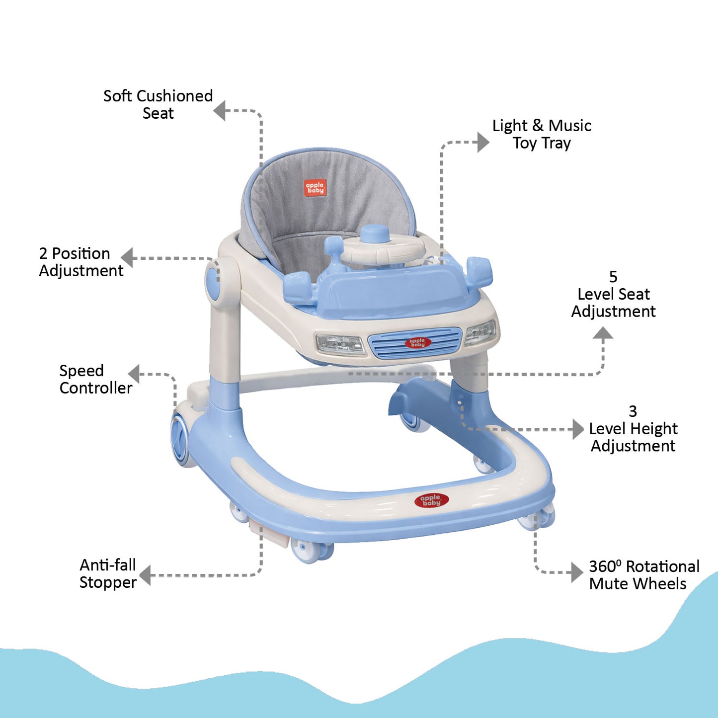 Apple Baby Walker with Music Tray & Comfortable Seat | Foldable Baby Activity Walker BW153