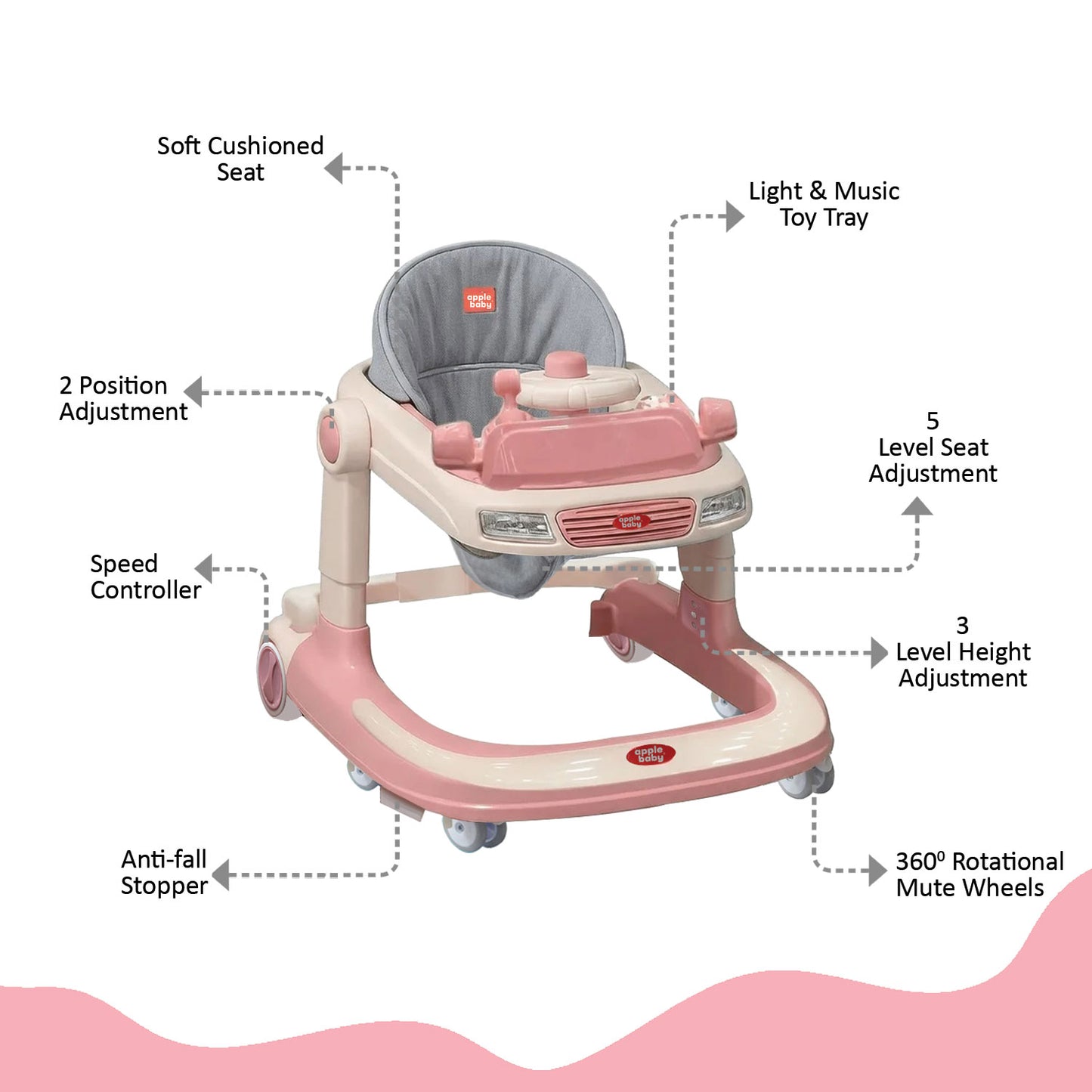 Apple Baby Walker with Music Tray & Comfortable Seat | Foldable Baby Activity Walker BW153