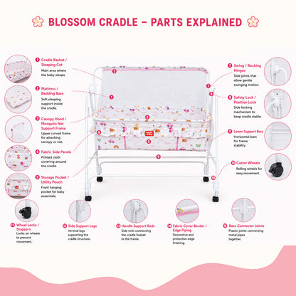 Apple Baby Blossom Baby Cradle with Swing Function & Wheels | Safe Sleeping Cot for Newborn Babies BB117