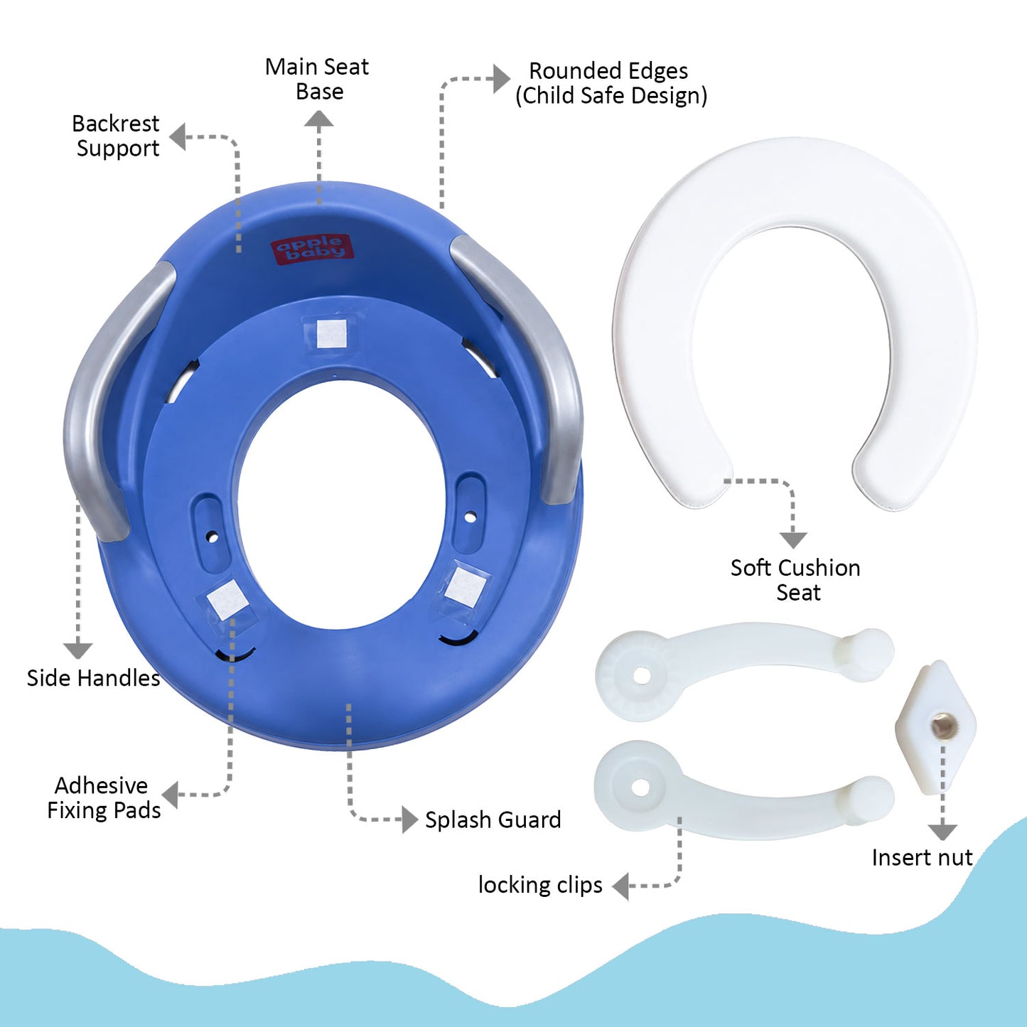 Apple Baby Kids Potty Training Seat with Handles for Western Toilet | Comfortable & Anti-Slip Baby Toilet Trainer PS1067