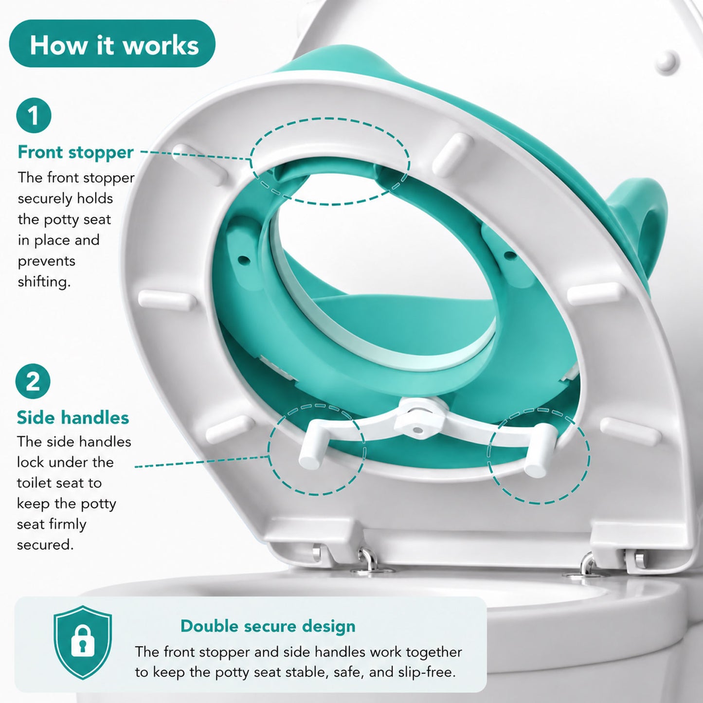 Apple Baby Kids Potty Training Seat with Handles for Western Toilet | Comfortable & Anti-Slip Baby Toilet Trainer PS1067