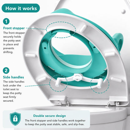 Apple Baby Kids Potty Training Seat with Handles for Western Toilet | Comfortable & Anti-Slip Baby Toilet Trainer PS1067