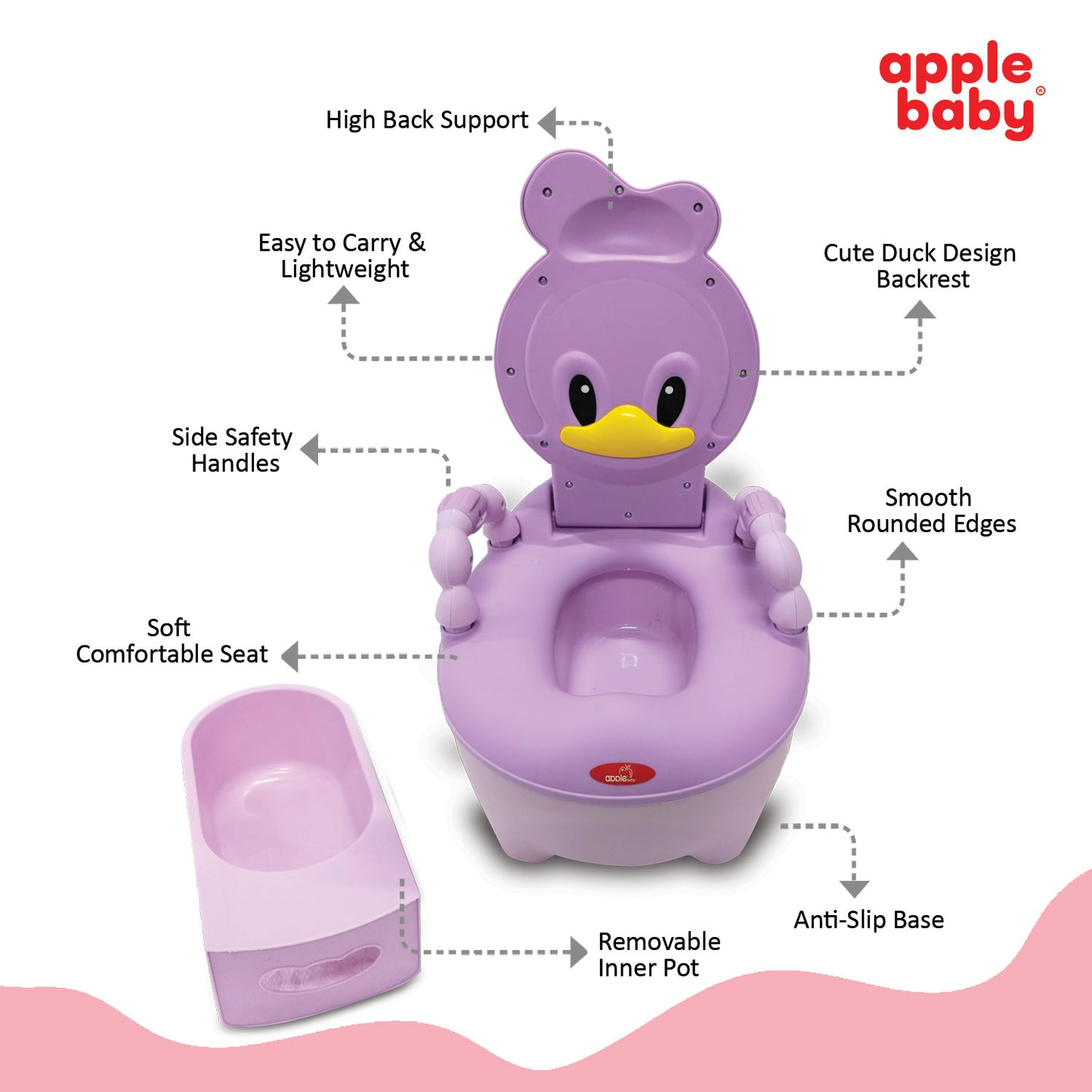 Apple Baby Duck Design Baby Potty Seat with High Back Support, Anti-Slip Base & Removable Inner Pot PS1046