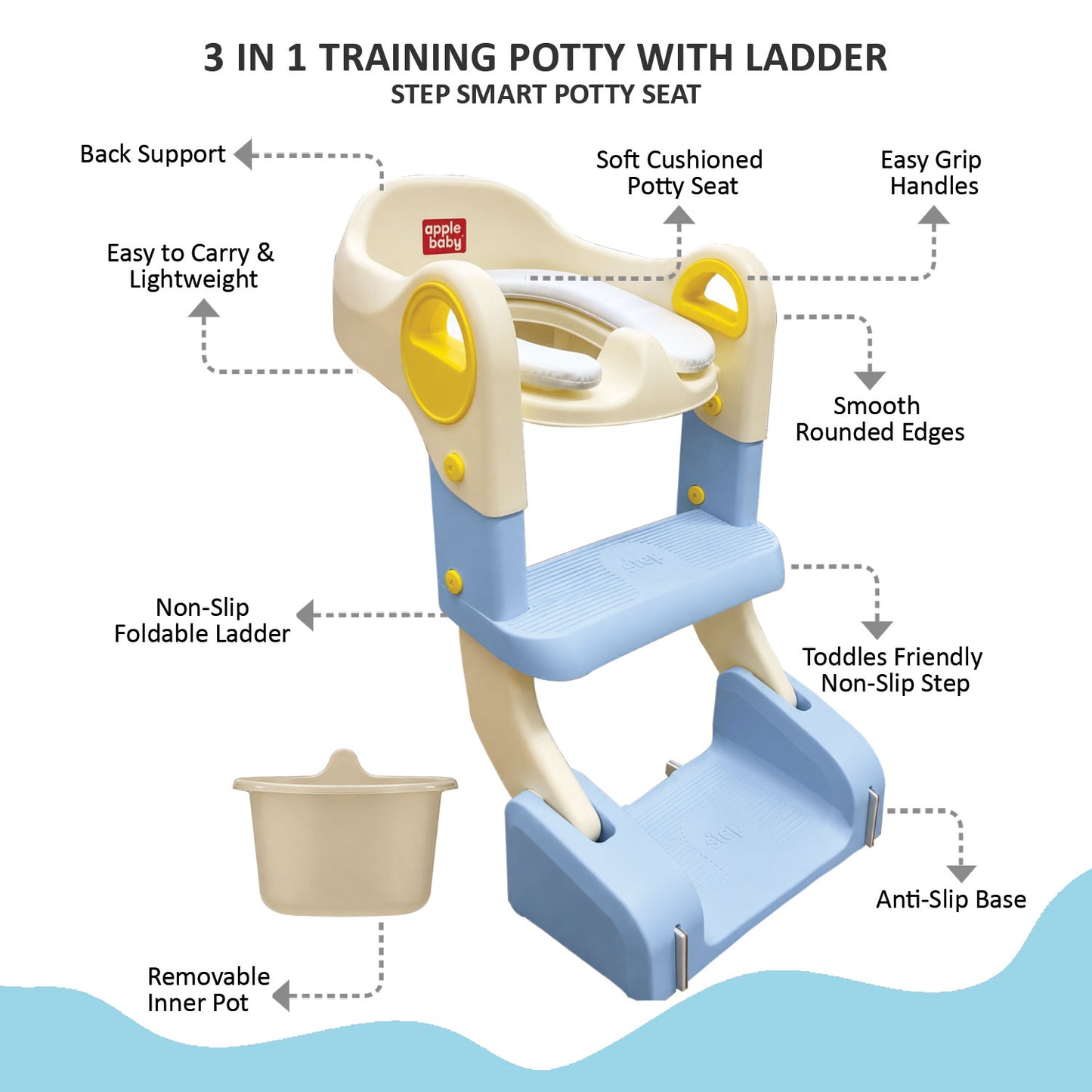 Apple Baby Kids Potty Training Seat with Ladder & Cushioned Seat | Foldable Toilet Trainer for Toddlers | Anti-Slip Step Ladder Potty Seat for Boys & Girls PS1066