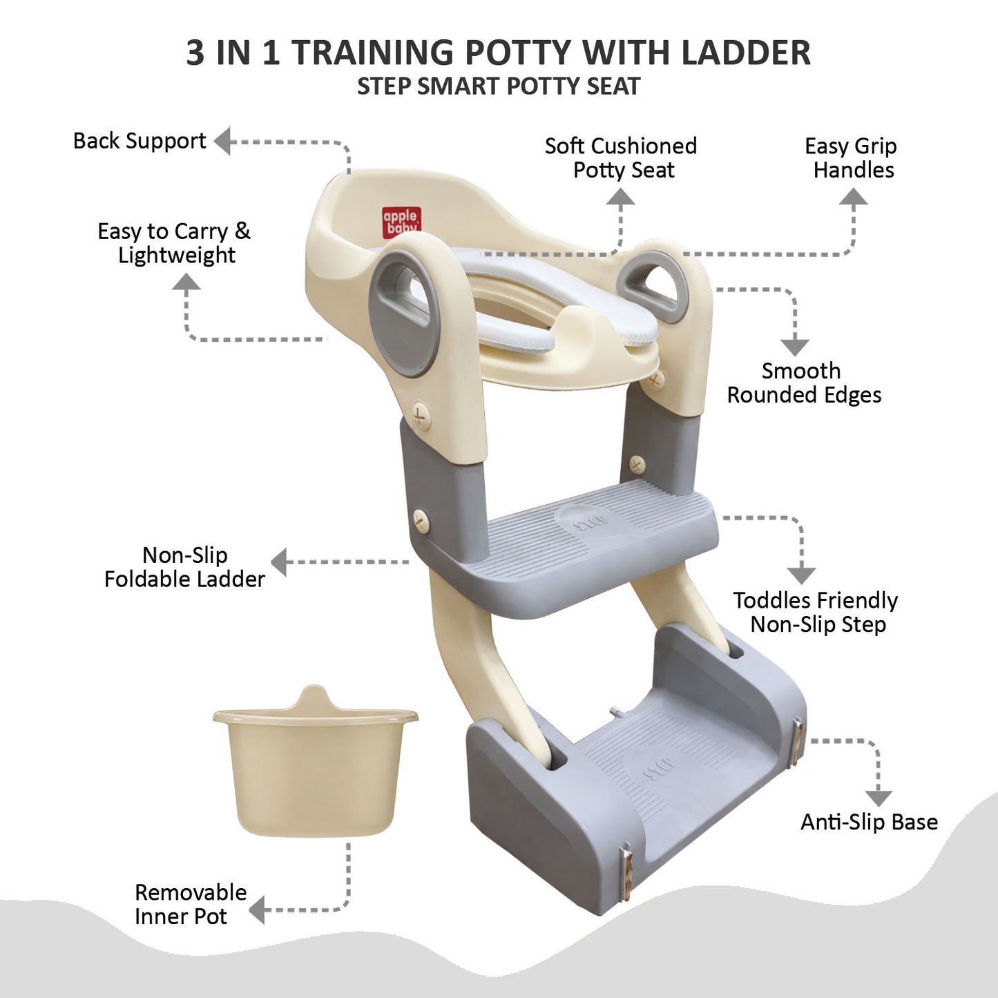 Apple Baby Kids Potty Training Seat with Ladder & Cushioned Seat | Foldable Toilet Trainer for Toddlers | Anti-Slip Step Ladder Potty Seat for Boys & Girls PS1066