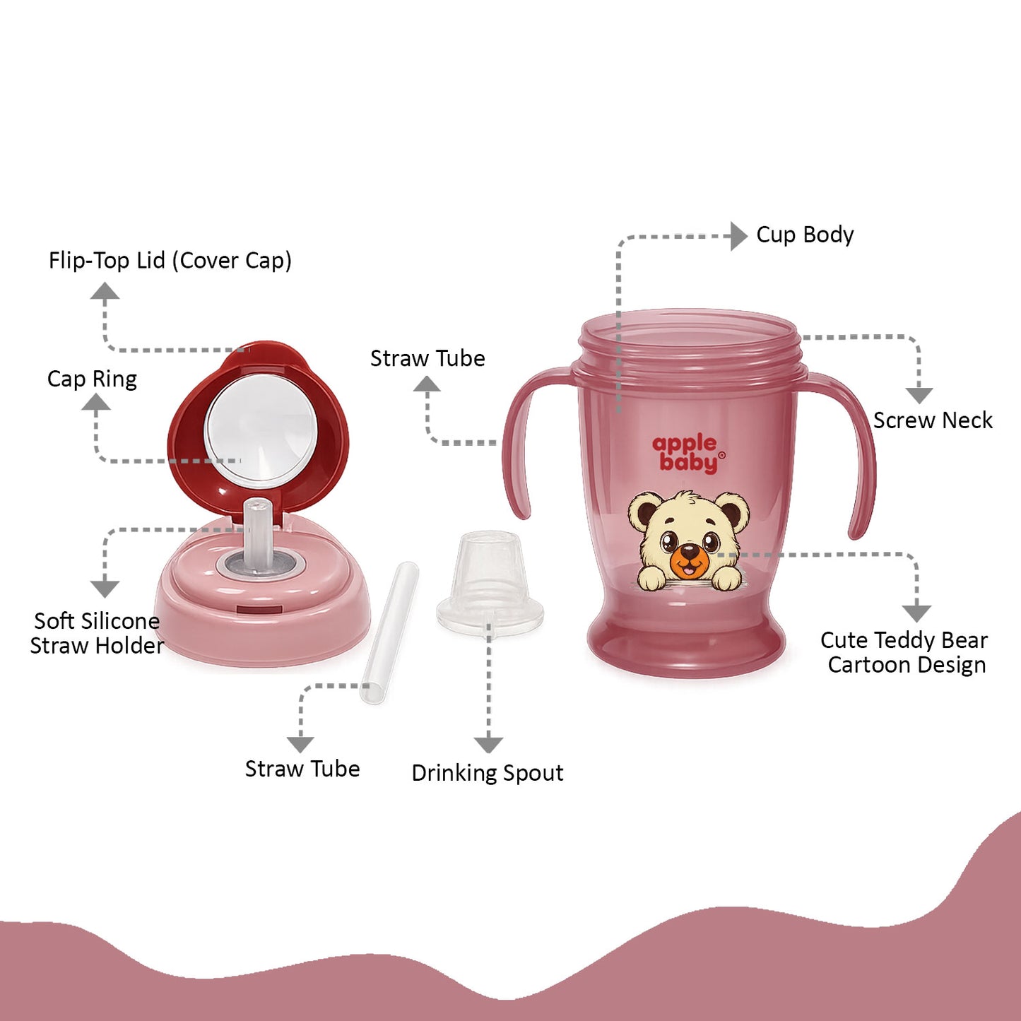 SIPPER CUP(2 IN 1 SPOUT & STRAW)180ML_AC410