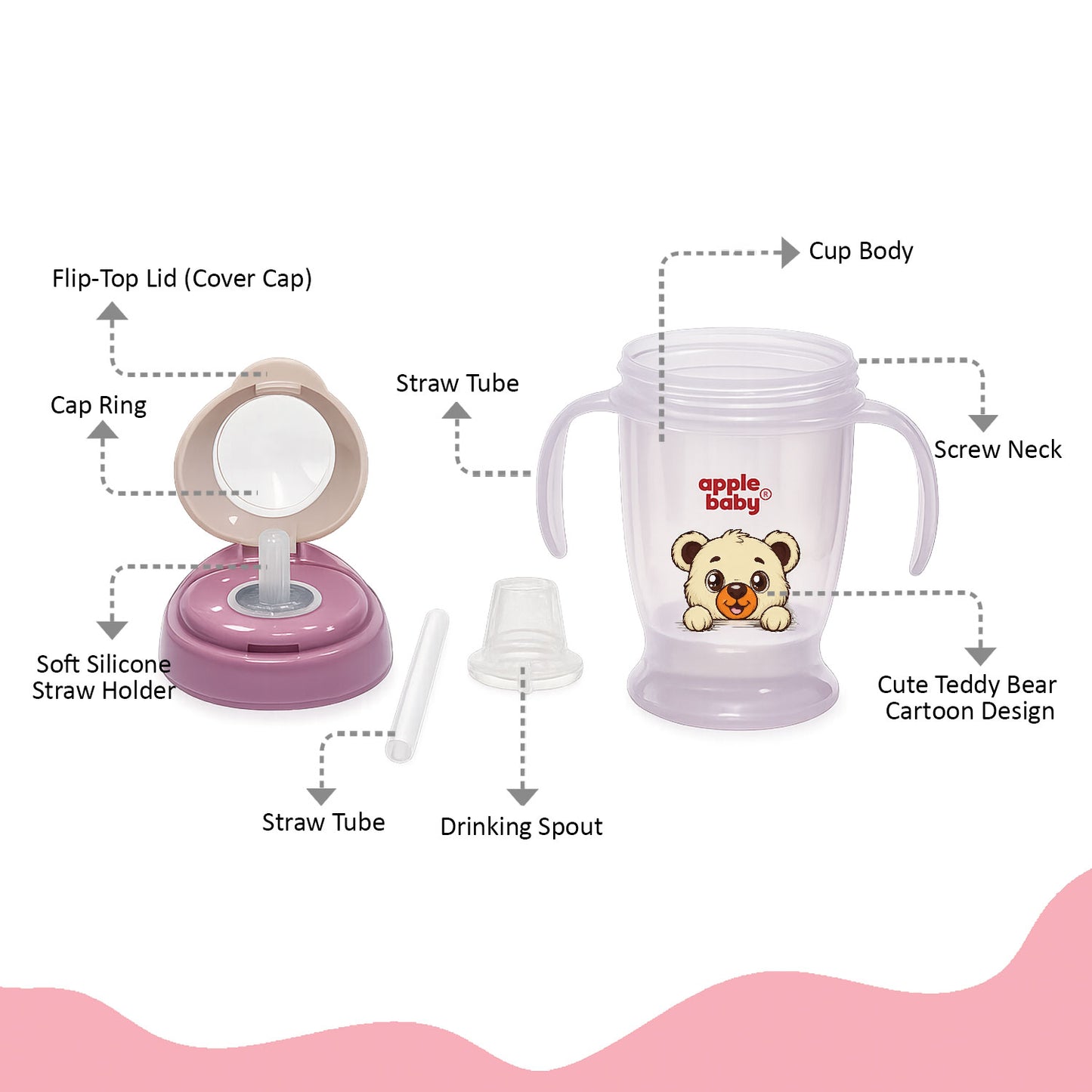 SIPPER CUP(2 IN 1 SPOUT & STRAW)180ML_AC410